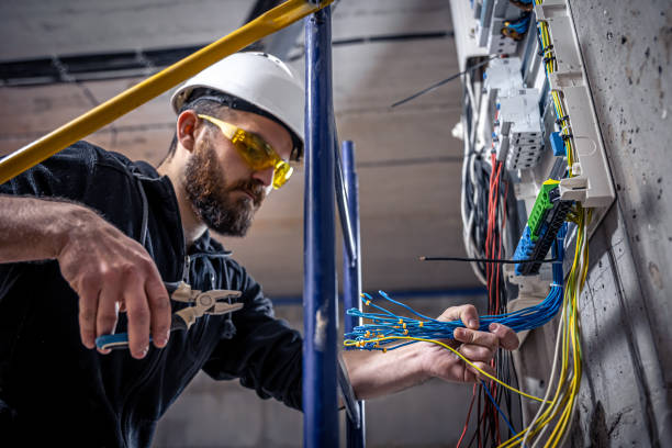 Reliable Dobson, NC Electrician Solutions